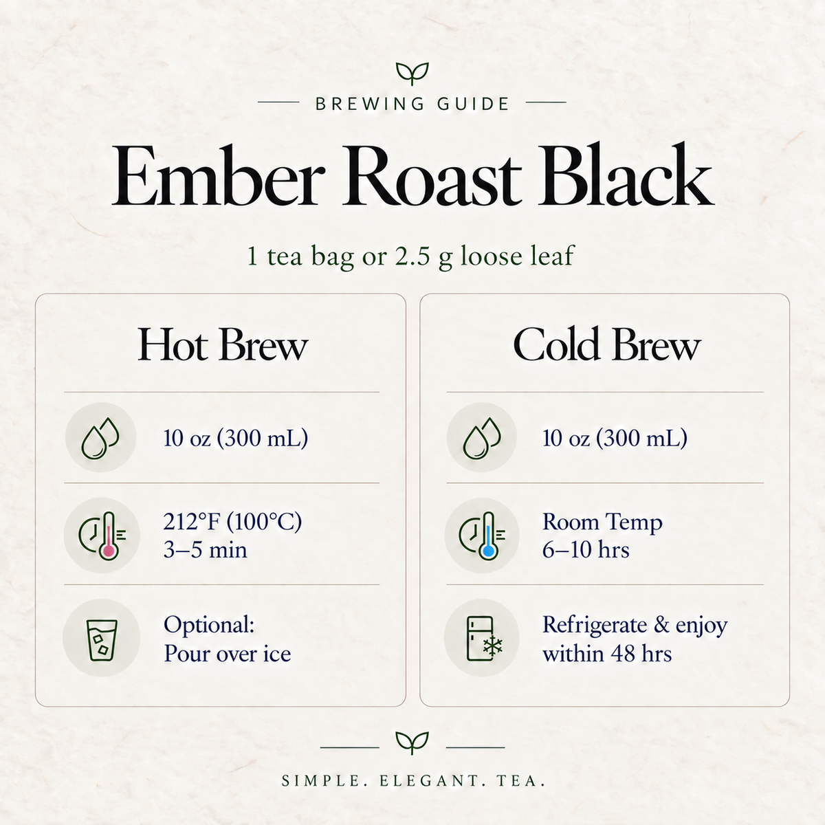 Ember Roast Black Tea brewing guide card: 1 tea bag or 2.5 g loose leaf in 10 oz water; hot brew at 212°F (100°C) for 3–5 minutes; cold brew 6–10 hours then refrigerate