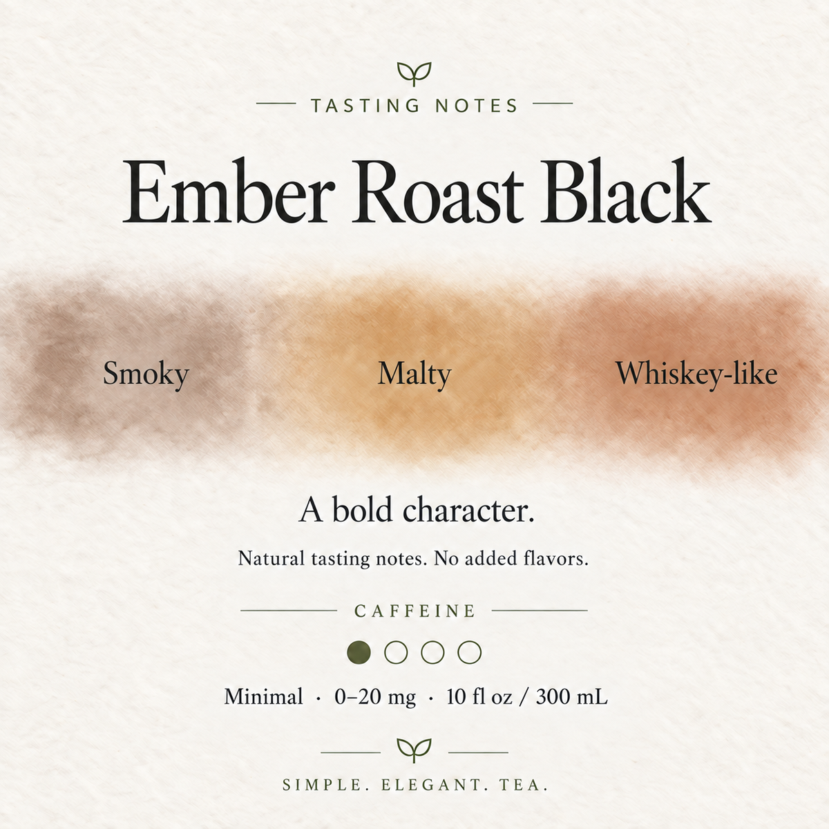 Ember Roast Black Tea tasting notes card: smoky, malty, and whiskey-like, with a bold character; minimal caffeine (0–20 mg per 10 fl oz)