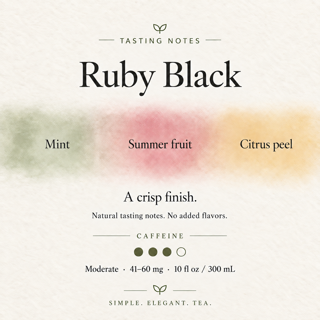 Ruby Black Tea tasting notes card: mint, summer fruit, and citrus peel, with a crisp finish; moderate caffeine (41–60 mg per 10 fl oz)